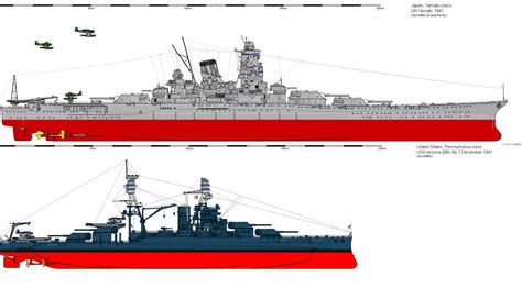 Yamato Battleship Comparison