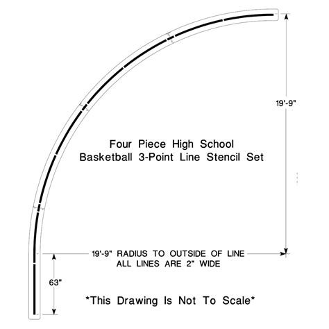 High School 3 Point Line Stencils Basketball Court