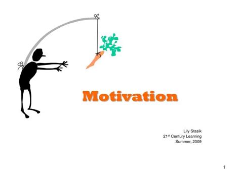 Ppt Motivation Powerpoint Presentation Free Download Id4721669