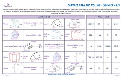 Surface Area And Volume Revision