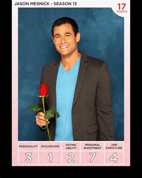 The Bachelor Season 13 Jason Mesnick Jason Mesnick Reality