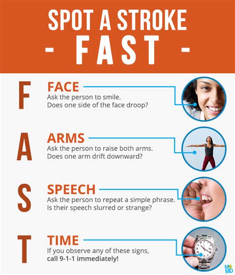 Time Is Brain How Telestroke Is Making An Impact Memd