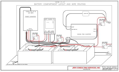 Power inverter installation | magnum dimensions pertaining to rv inverter wiring diagram, image size 583 x 328 px, and to view image details please click the image. RV POWER UPGRADE - Live, Breathe, Move