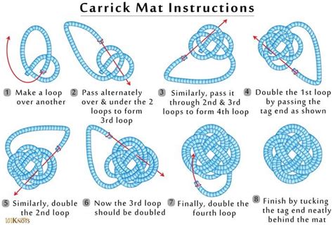 Video tutorials on everything from boating knots and fishing knots to climbing. Tutorial on How to Tie a Carrick Bend Mat Knot | Braided ...