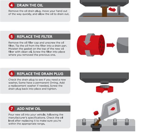 A Quick Guide On How To Change Your Cars Oil