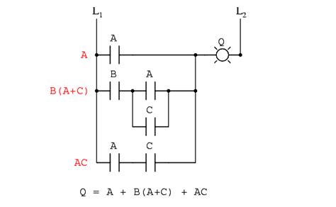 Boolean Circuit Simplification Examples Instrumentation Tools