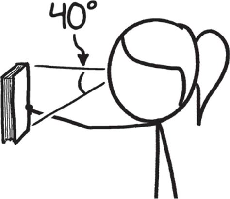 The Most Extreme Way To Take A Selfie According To Xkcd Creator