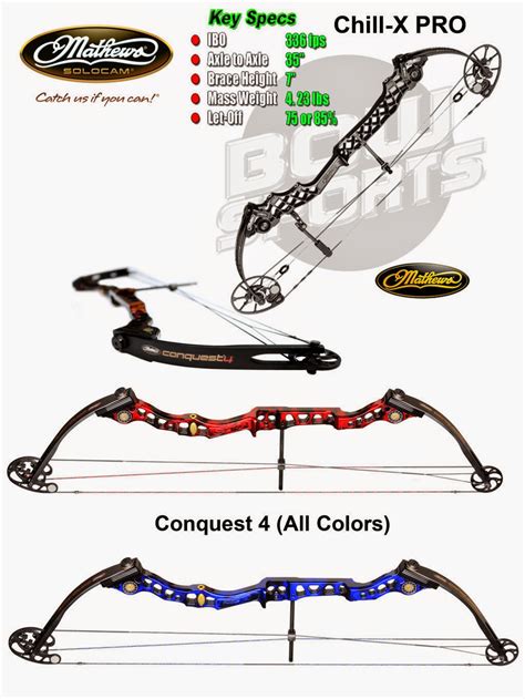 In general, compound bows are widely used in target practice and hunting. Archery Bukittinggi: Mathews compound bow