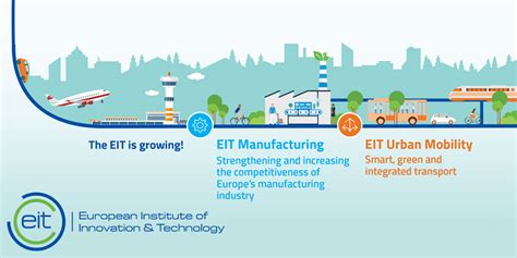 Eit Announces Two Winning Innovation Communities In Manufacturing And