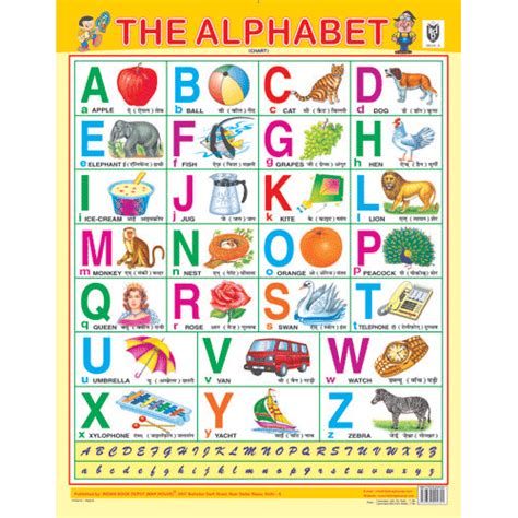 English Alphabet Chart Size 45 X 57 Cms