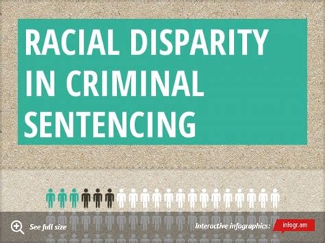 Racial Disparity In Criminal Sentencing Disparity Racial Criminal