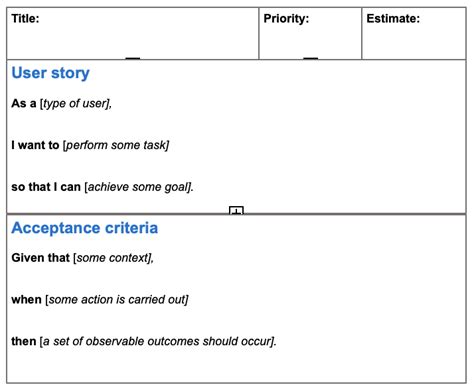 User Story Templates Examples And Formulas For Product Teams Aha
