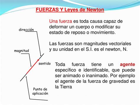 Ppt Fuerzas Y Leyes De Newton Powerpoint Presentation Free Download