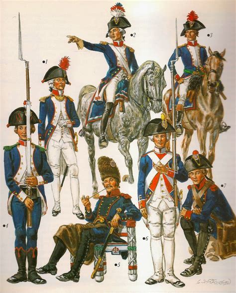 National Guard Of Paris France National Seven Years War Renaissance