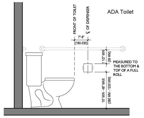 Height To Install Toilet Paper Holder Knowledge Base Toilet Paper
