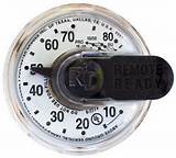 Pictures of Gauges For Propane Tanks