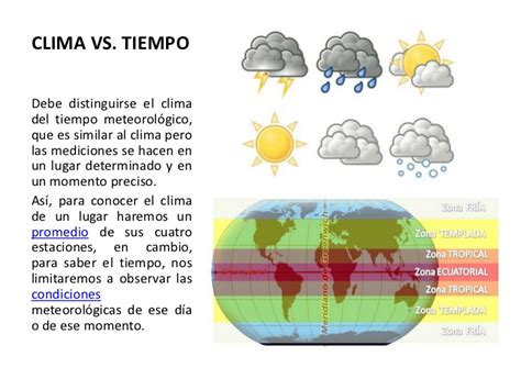 Cuadros Sin Pticos Sobre El Clima Y Condiciones Atmosf Ricas Cuadro