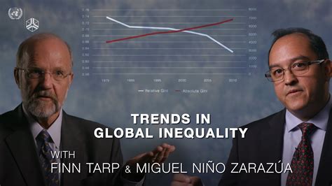 Trends In Global Inequality Youtube
