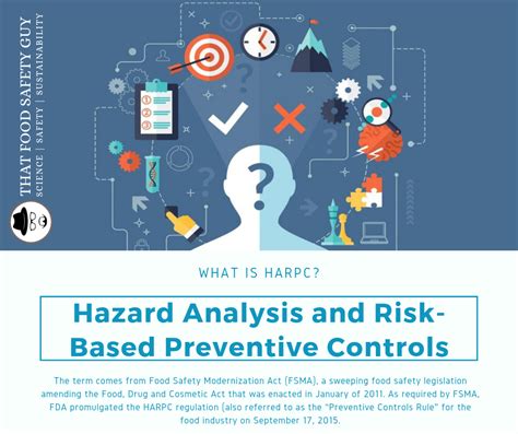 The food safety modernization act (fsma) was signed into law by president barack obama on january 4, 2011. What is Hazard Analysis and Risk-Based Preventive Controls ...