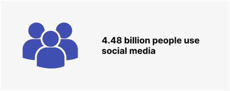 How Many People Use Social Media In 2022 65 Statistics
