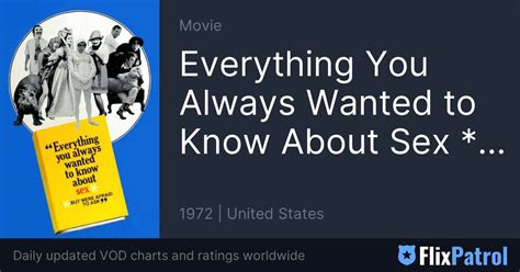 Everything You Always Wanted To Know About Sex But Were Afraid To Ask Streaming • Flixpatrol