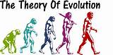 Modern Theory Evolution Pictures