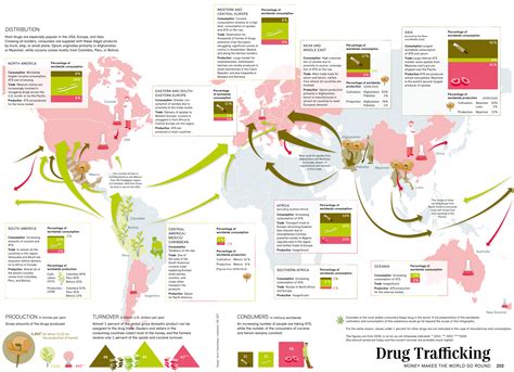 How Drugs Travel Around The World Business Insider