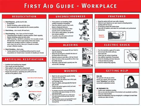 967 Workplace First Aid Guide Blair Signs Safety