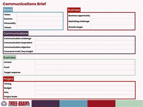 Communication Brief Template Communication Brief Templates