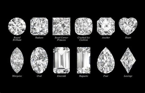 The Different Shapes Of Diamonds