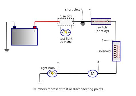 Short circuit short circuit n noun. How to Find an Electrical Short in Your Car | AxleAddict