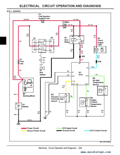 We additionally meet the expense of variant. John Deere 757 Wiring Diagram