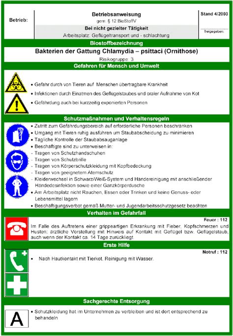 Hiermit verpflichte ich mich, den versuch gemäß den in dieser betriebsanweisung aufgeführten sicherheitsvorschriften und ansatzgrößen selbstständig durchzuführen. Betriebsanweisung Nach Awsv Muster - DGUV Information 213 ...