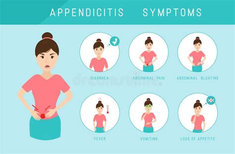 Sintomas Da Apendicite Infographic Dor Diarreia E Vomitar Abdominais