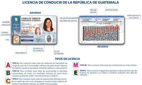 Licencias De Conducir En Guatemala Tipo De Licencia En Guatemala