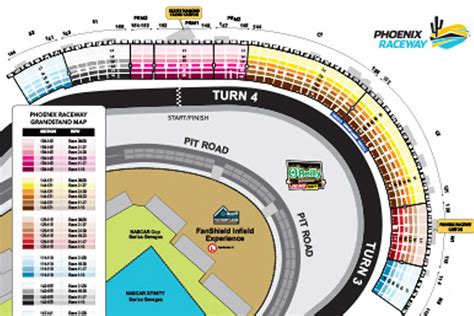 MAPS Phoenix Raceway