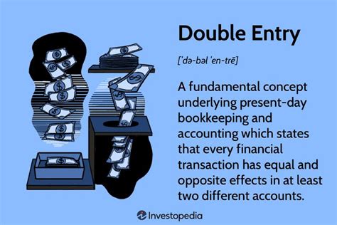 Double Entry What It Means In Accounting And How Its Used