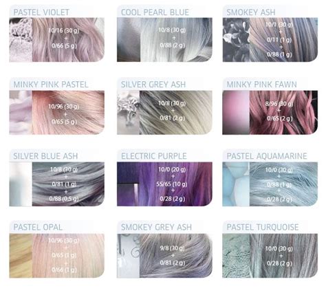 Discover The Cool Collection With Wella Professionals Salons Direct