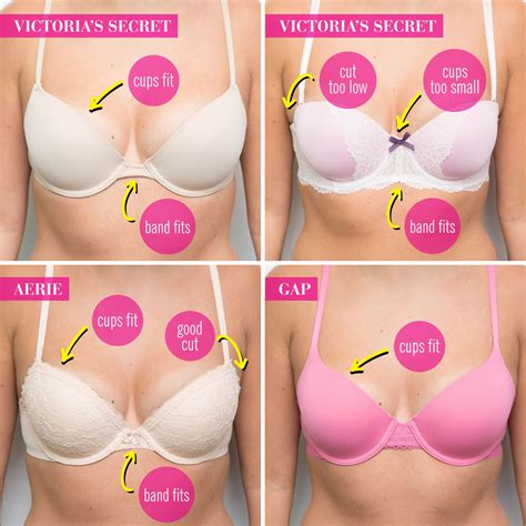 Small Boobs Bra Size Jobestore