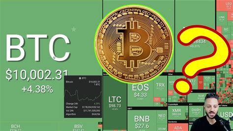Minimum price $35706, maximum $41082 and at the end of the day price 38394 dollars a coin. BITCOIN broke $10K again. Will it stay above? Bitcoin ...