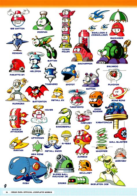 Right now we're preserving history as it unfolds, keeping track of who's saying what and when—all without charging for. More Bosses, Enemies and Terrain - Mega Man Maker Forums