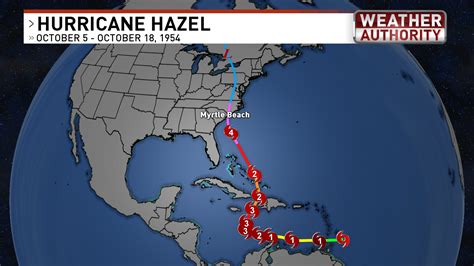 historic hurricane hazel slammed the carolinas 66 years ago today wpde