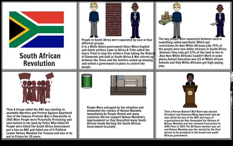 South African Revolution Storyboard By 48401b6b