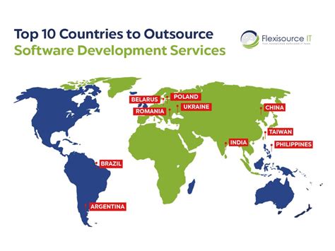 5 Best Countries To Outsource Software Development Riset
