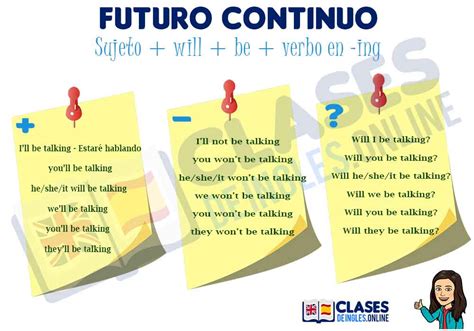 Simple future and 'be going to' i futuro simple y 'be going to' elige la opción correcta. Descargar gratis ejercicios Futuro Continuo PDF (Future ...