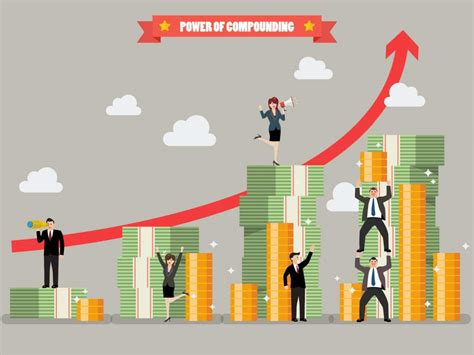Investing 101: Compound Interest & The Rule of 72 | Hovis and Associates