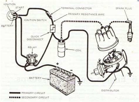 Support is no help at all lkg. 13 Ford Ignition Switch Wiring Diagram ...
