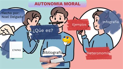 Autonomia Moral By Lula Adames On Prezi