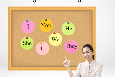 Definition And Types Of Pronouns In English Grammar Rephy Speak