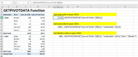 How To Use Getpivotdata Excel Pivot Tables Tutorial Examples And Riset